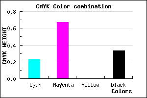 #8439AB color CMYK mixer