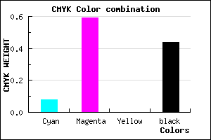 #843B8F color CMYK mixer