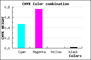 #843BFB color CMYK mixer