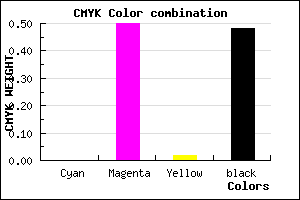 #844282 color CMYK mixer