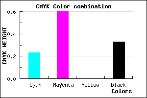 #8445AB color CMYK mixer