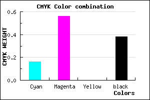 #84469E color CMYK mixer