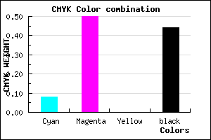 #84478F color CMYK mixer