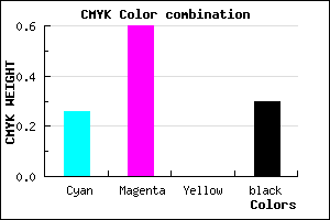 #8447B3 color CMYK mixer