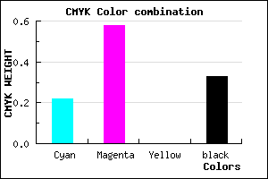 #8448AA color CMYK mixer