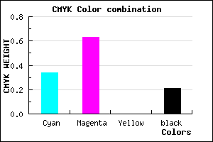 #844BC9 color CMYK mixer