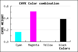 #844D9D color CMYK mixer