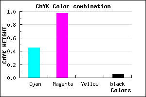 #8408F2 color CMYK mixer