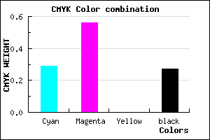 #8453BB color CMYK mixer