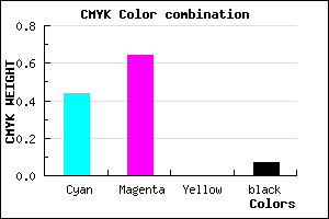 #8455ED color CMYK mixer