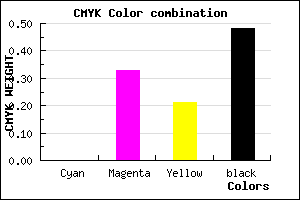 #845868 color CMYK mixer