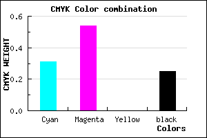 #8458C0 color CMYK mixer