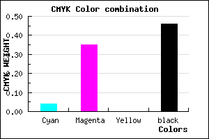 #845A8A color CMYK mixer