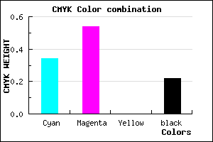 #845CC8 color CMYK mixer