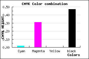 #845D87 color CMYK mixer