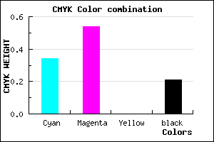 #845DC9 color CMYK mixer