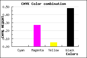#84607E color CMYK mixer