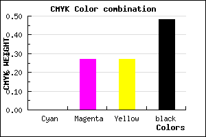 #846060 color CMYK mixer