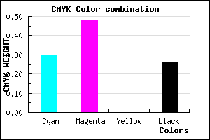 #8462BC color CMYK mixer