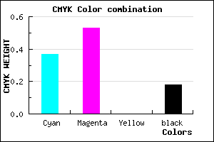 #8462D0 color CMYK mixer