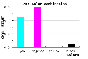 #8462F1 color CMYK mixer
