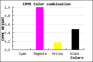 #85006F color CMYK mixer