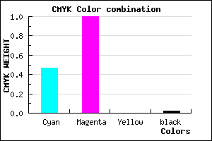 #8500FA color CMYK mixer