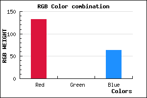 rgb background color #85003F mixer