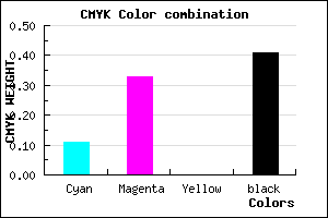 #856496 color CMYK mixer