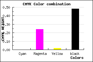 #856583 color CMYK mixer