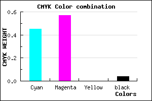 #8568F4 color CMYK mixer