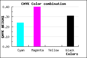 #8569AF color CMYK mixer