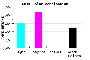 #856BBF color CMYK mixer