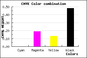 #856C74 color CMYK mixer