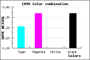 #856FA9 color CMYK mixer