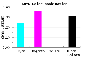 #8570B0 color CMYK mixer