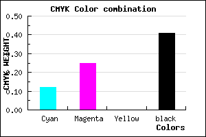 #857197 color CMYK mixer