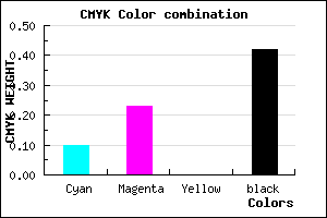 #857294 color CMYK mixer