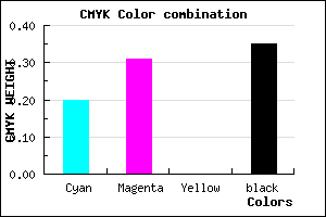 #8573A7 color CMYK mixer