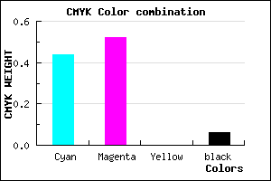 #8573EF color CMYK mixer