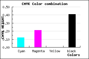 #857797 color CMYK mixer