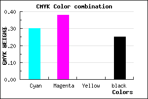 #8577BF color CMYK mixer