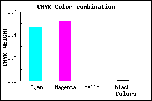 #8578FC color CMYK mixer