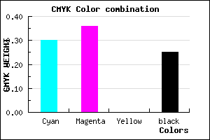 #857ABE color CMYK mixer
