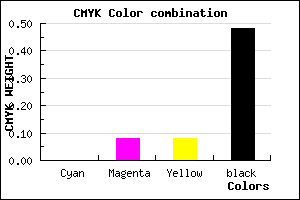 #857B7B color CMYK mixer