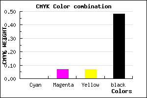 #857C7C color CMYK mixer