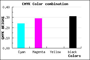 #857DAF color CMYK mixer