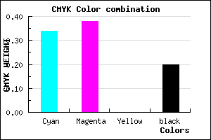 #857DCB color CMYK mixer
