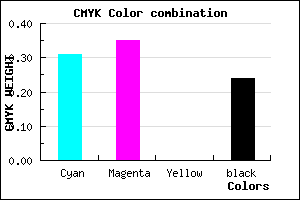 #857EC1 color CMYK mixer