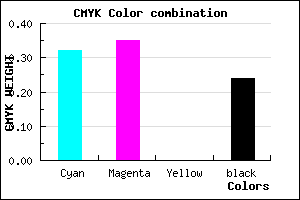 #857FC3 color CMYK mixer